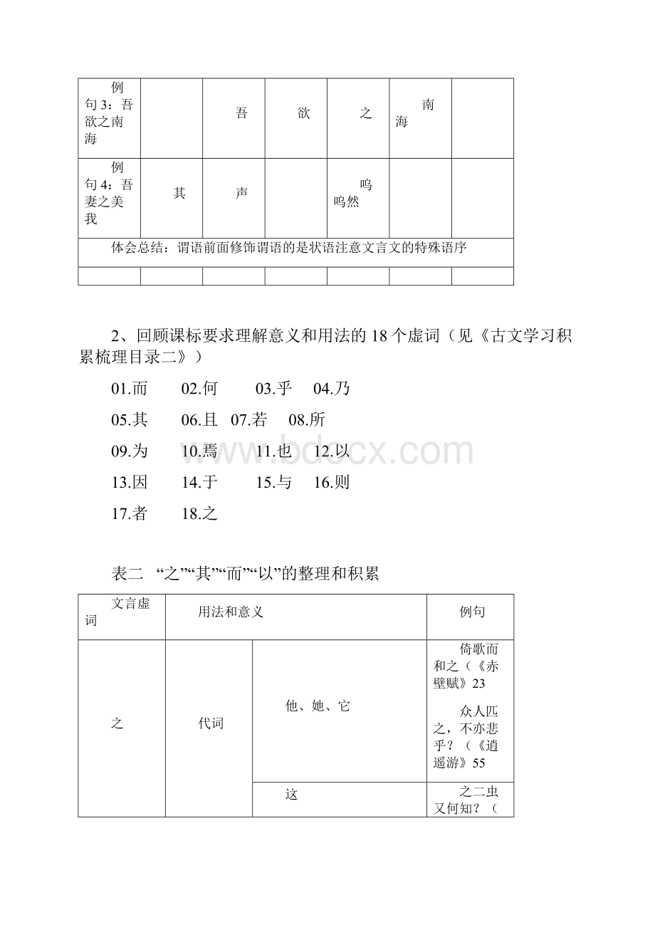 高一语文春季课程第十八讲老师.docx_第2页