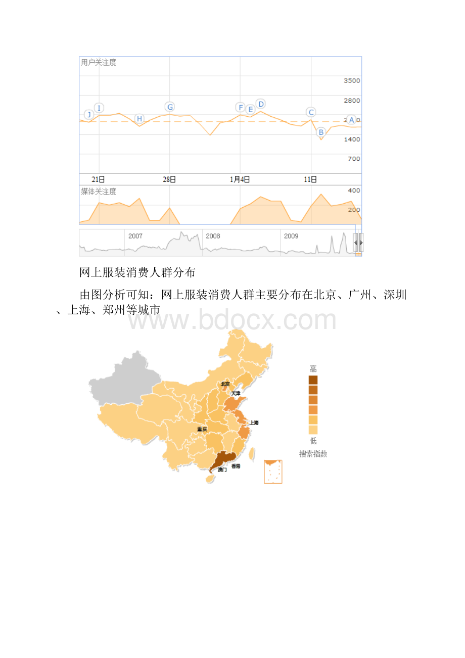 REGEN男装品牌网络营销项目策划分析2.docx_第3页