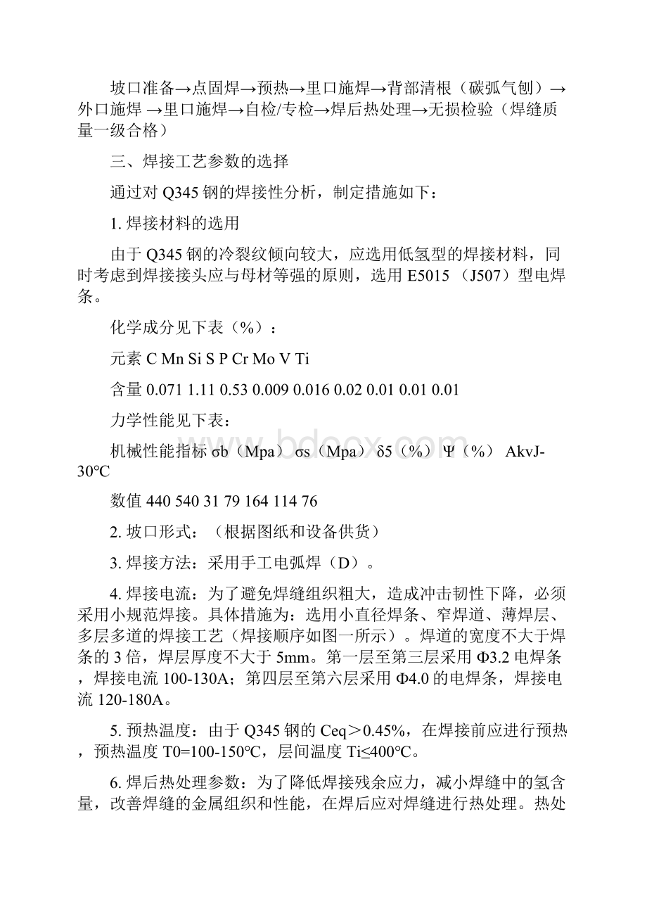 Q345焊接工艺设计规程完整.docx_第2页