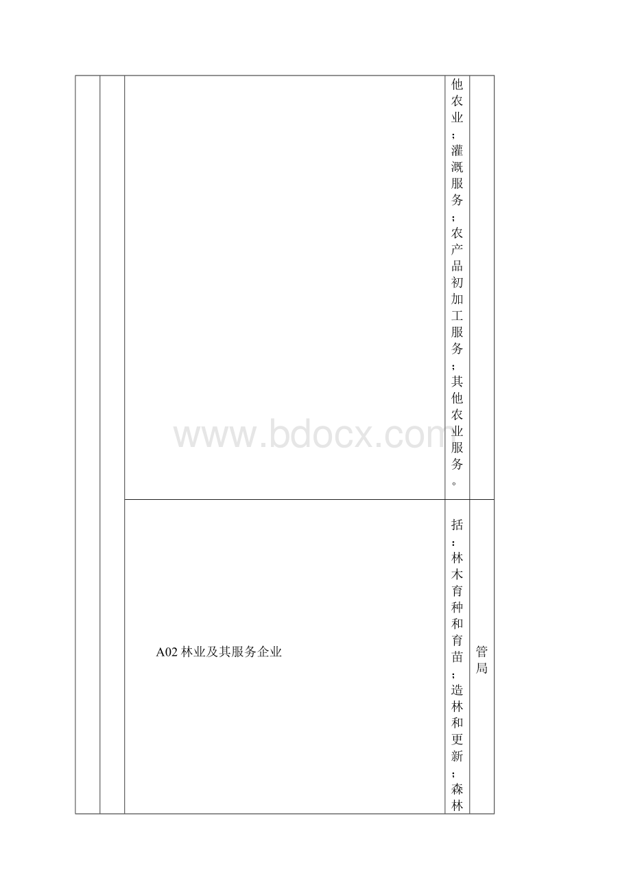 深圳安全管理综合信息系统.docx_第3页