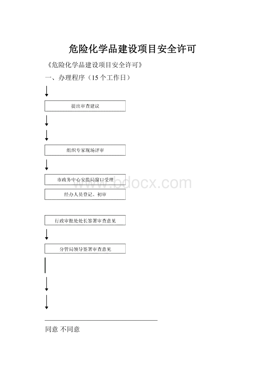 危险化学品建设项目安全许可.docx