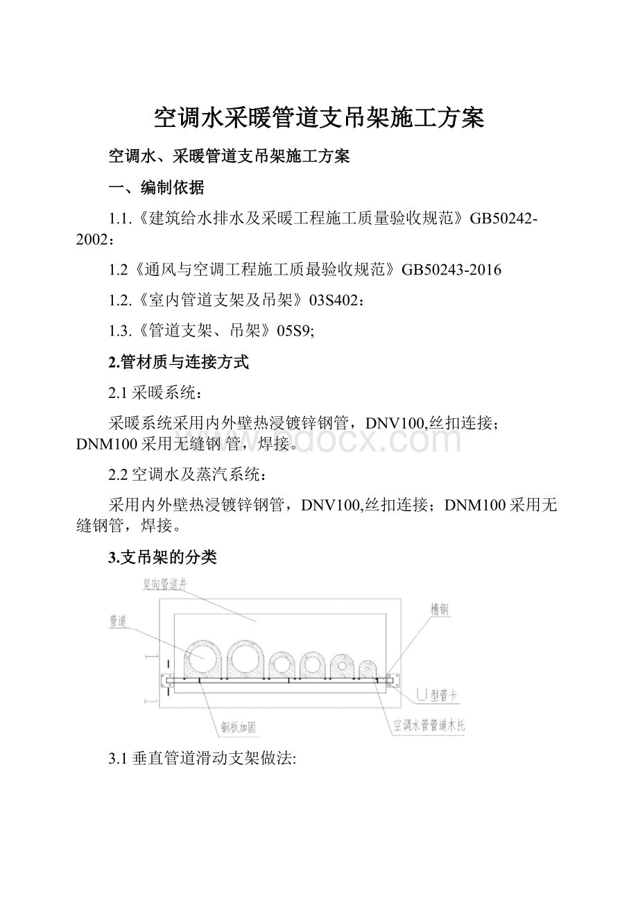 空调水采暖管道支吊架施工方案.docx