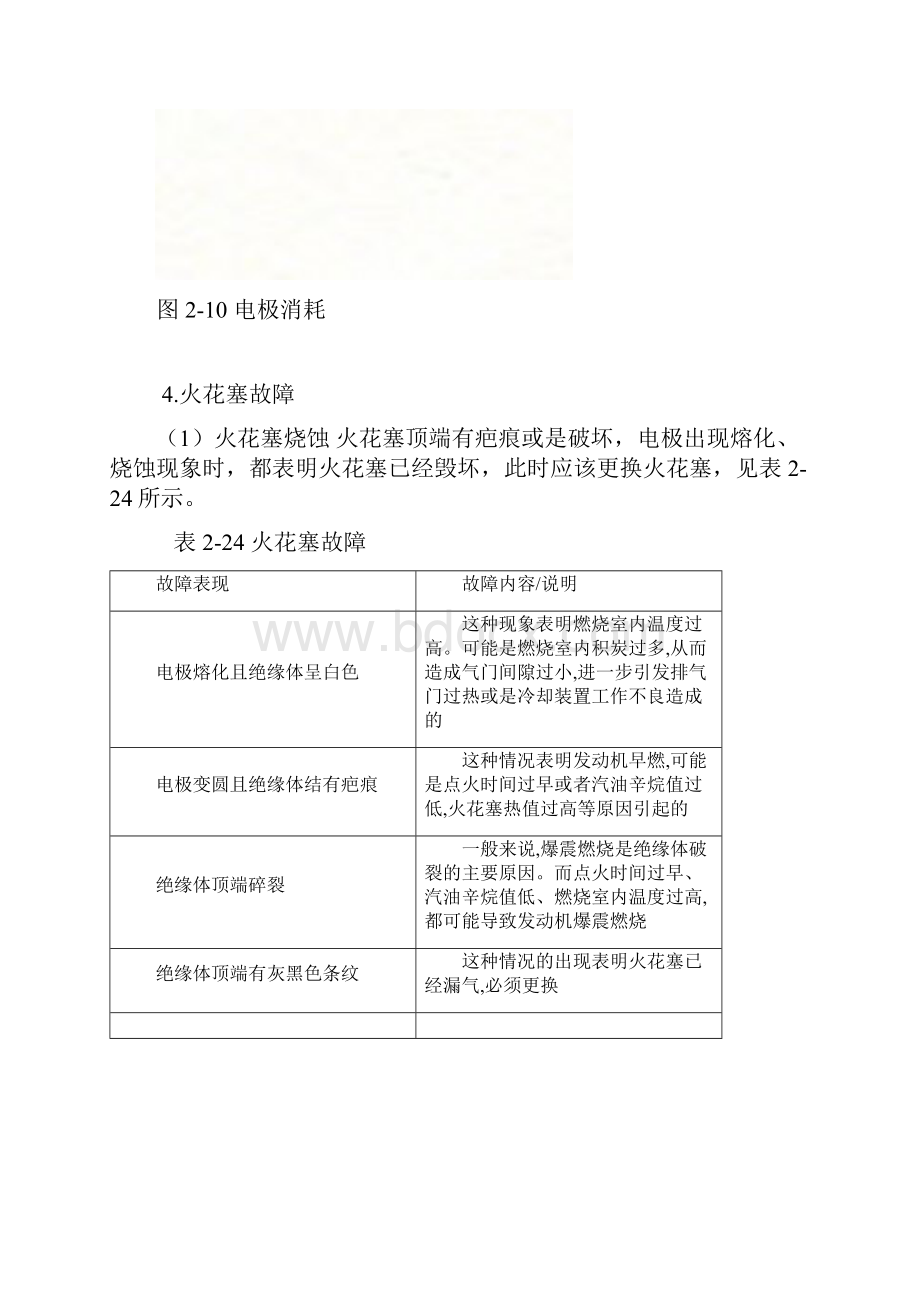 正文6汽车构造与维修.docx_第2页