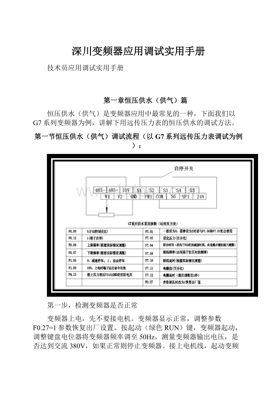 深川变频器应用调试实用手册.docx