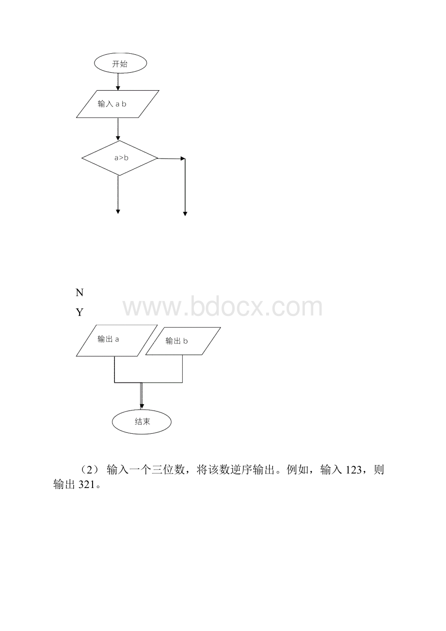 计算机导论实验题目.docx_第3页