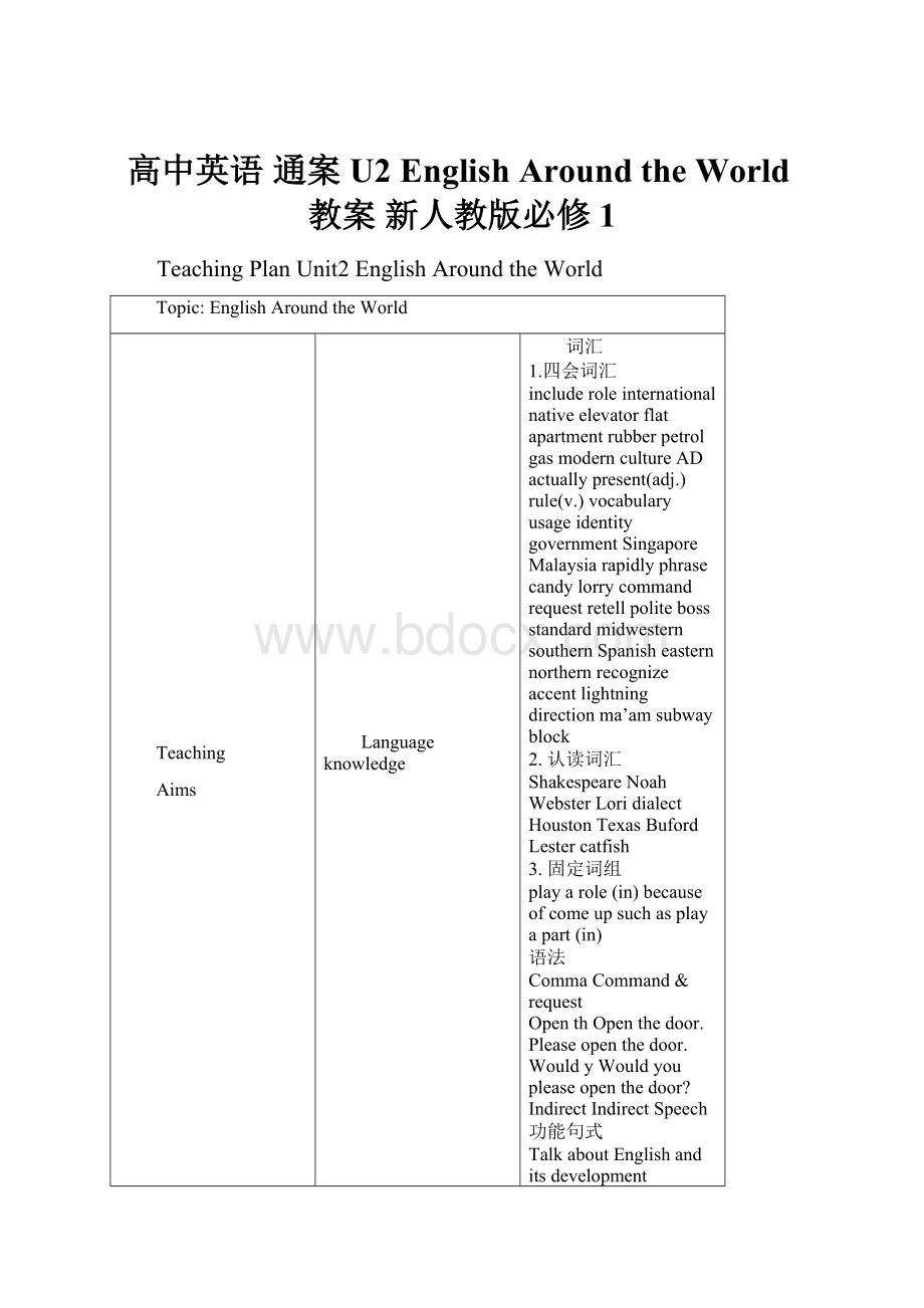 高中英语 通案U2English Around the World教案 新人教版必修1.docx