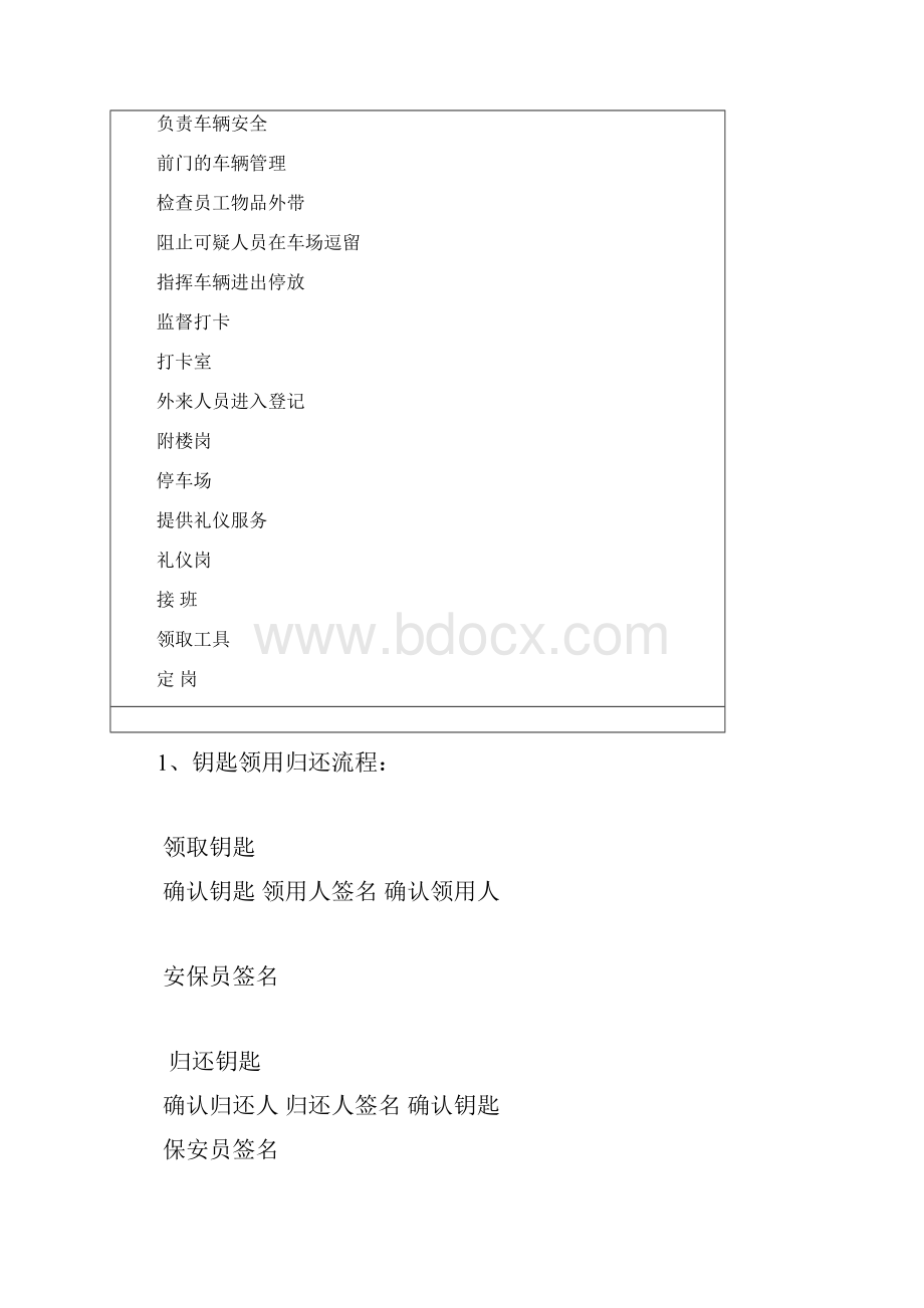 保安部工作流程.docx_第2页