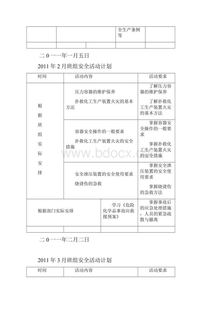 班组安全活动计划.docx_第2页