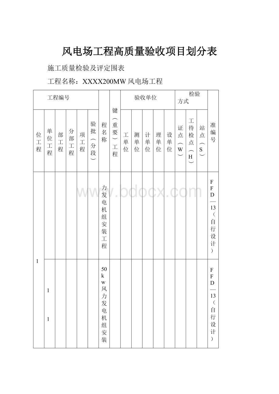 风电场工程高质量验收项目划分表.docx