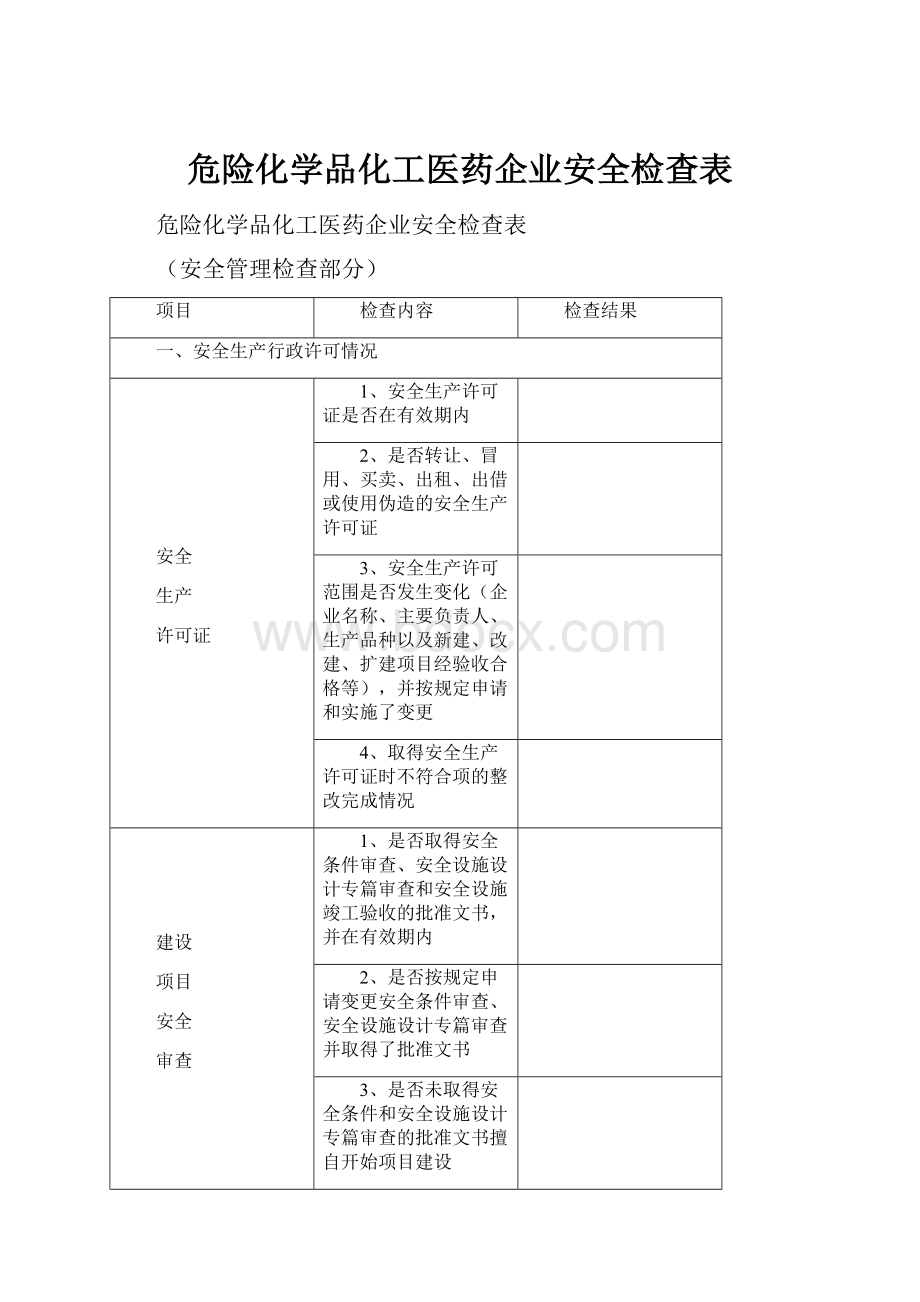 危险化学品化工医药企业安全检查表.docx_第1页