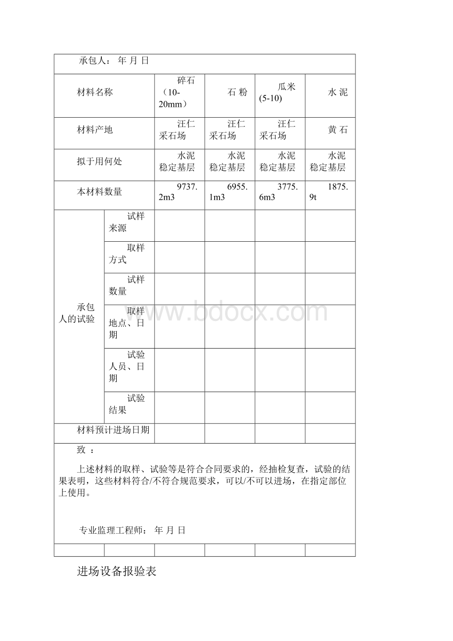 一级公路路面基层开工报告.docx_第3页