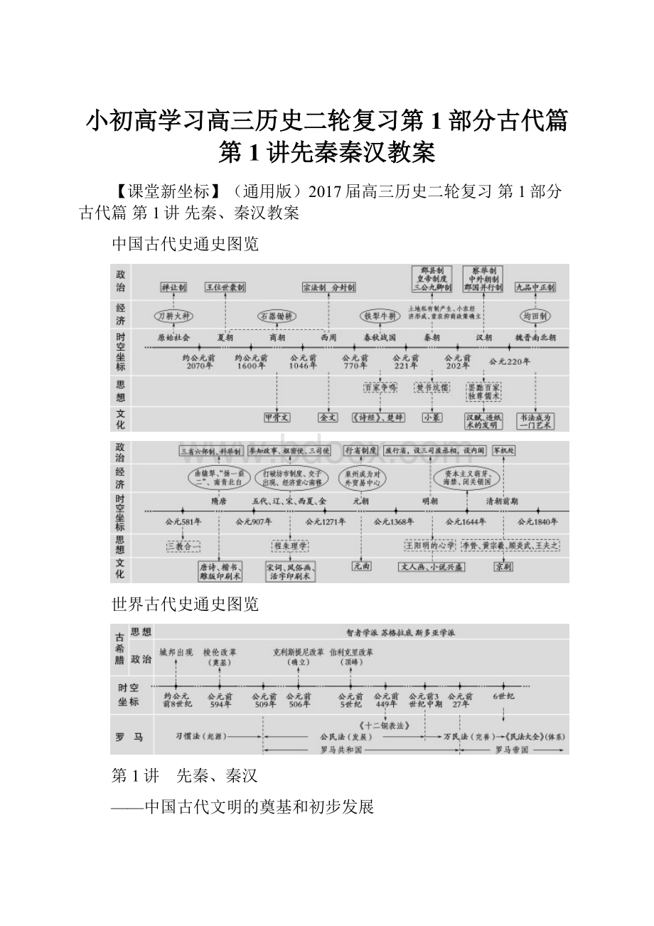 小初高学习高三历史二轮复习第1部分古代篇第1讲先秦秦汉教案.docx