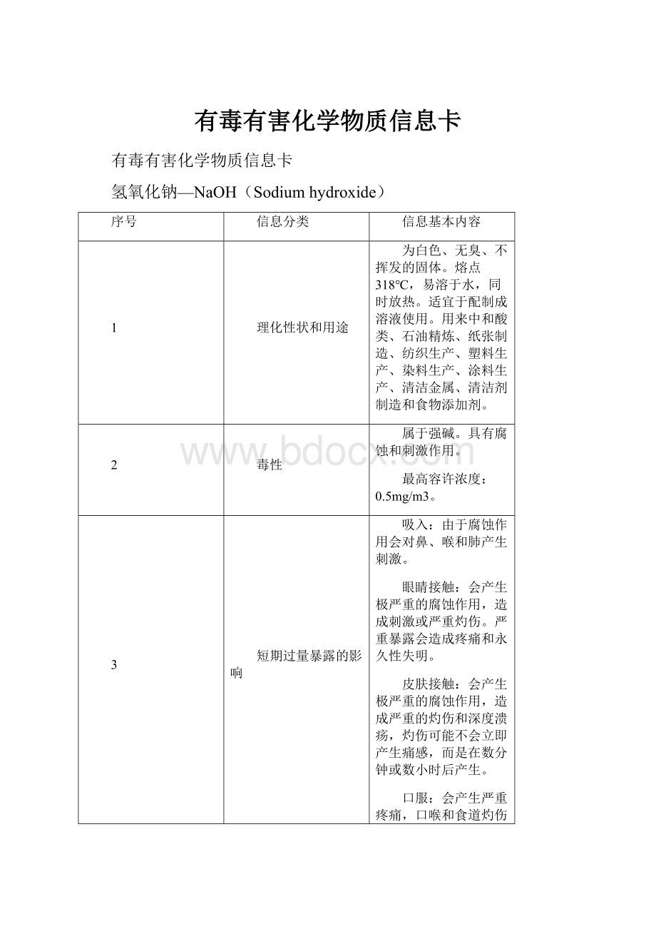 有毒有害化学物质信息卡.docx