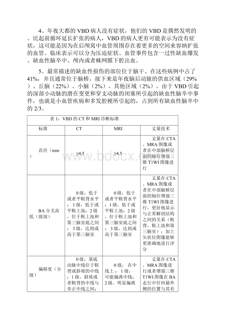 基底动脉延长扩张症之欧阳化创编.docx_第2页