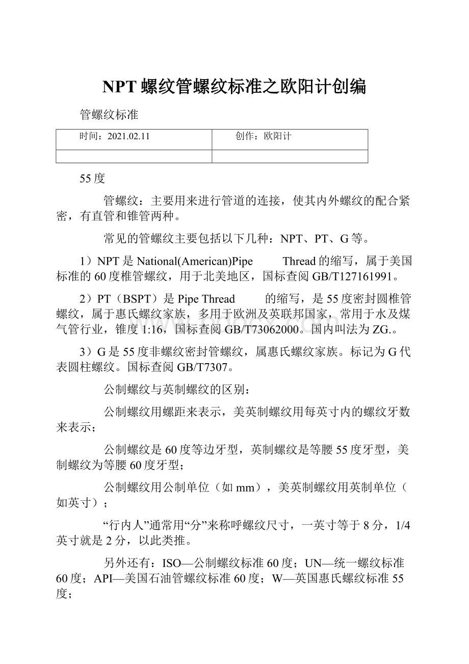 NPT螺纹管螺纹标准之欧阳计创编.docx