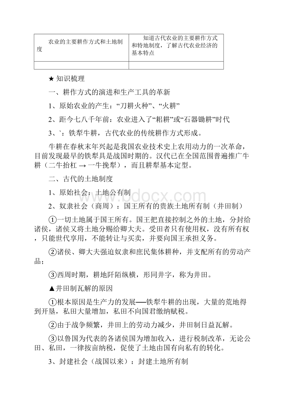 人民版必修2专题一《古代中国的经济的基本结构与特点》学案.docx_第2页