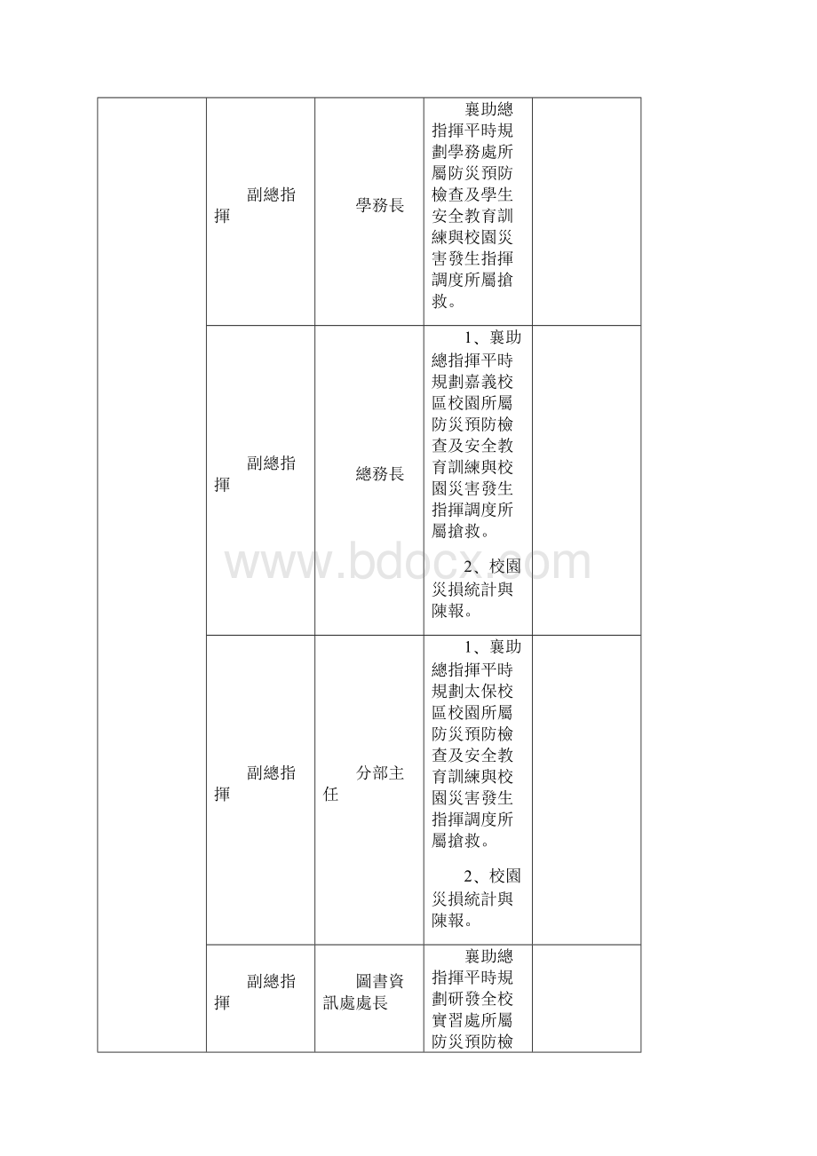 临时动议提案.docx_第2页