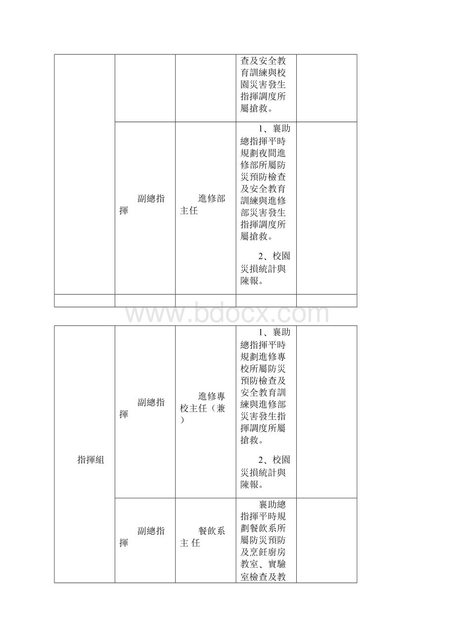 临时动议提案.docx_第3页