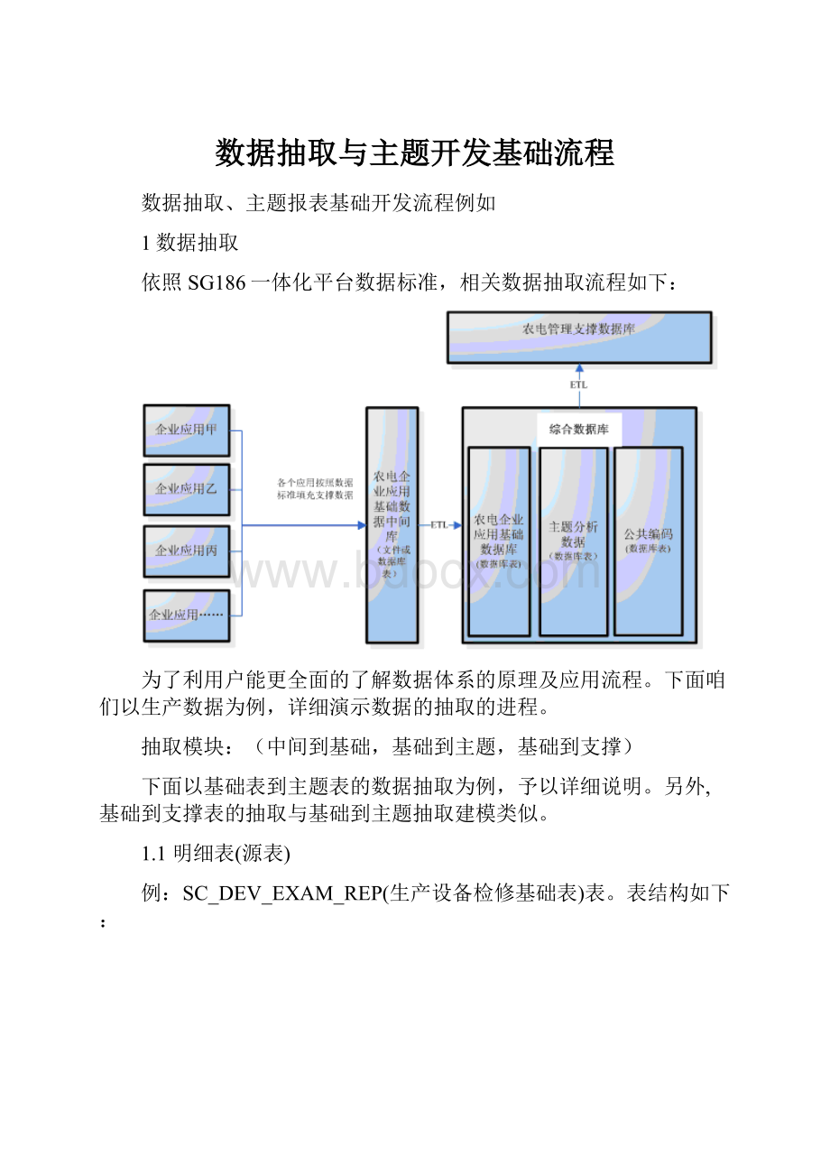 数据抽取与主题开发基础流程.docx