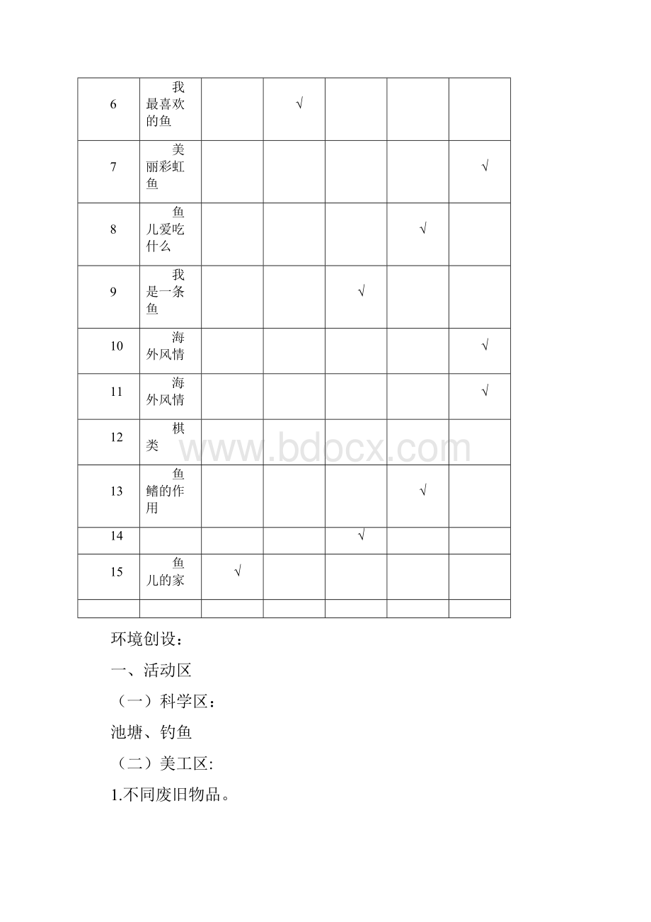 大班主题多姿多彩的鱼.docx_第2页