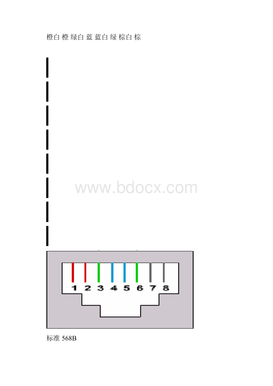 实验指导123.docx_第3页