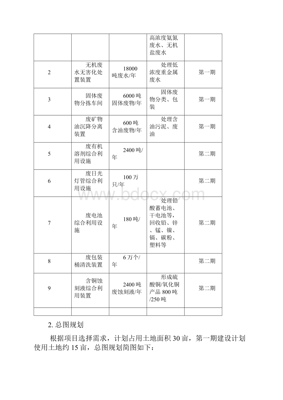 建设方案.docx_第3页