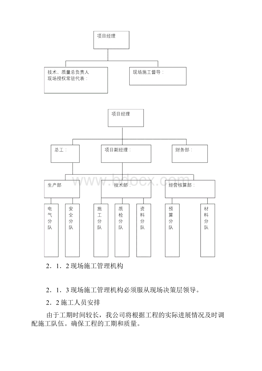 综合布线系统施工方案.docx_第2页