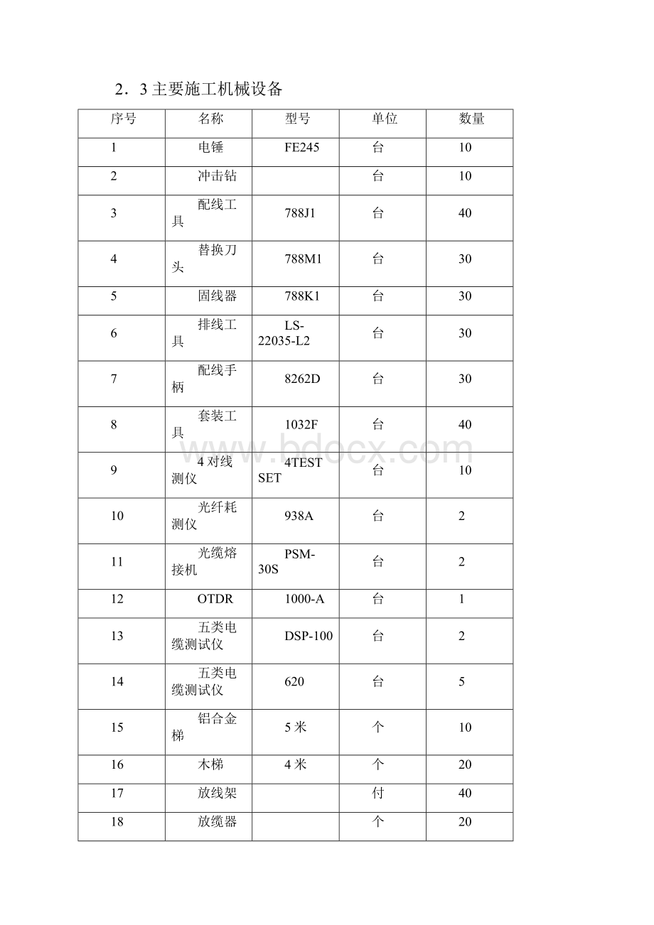 综合布线系统施工方案.docx_第3页