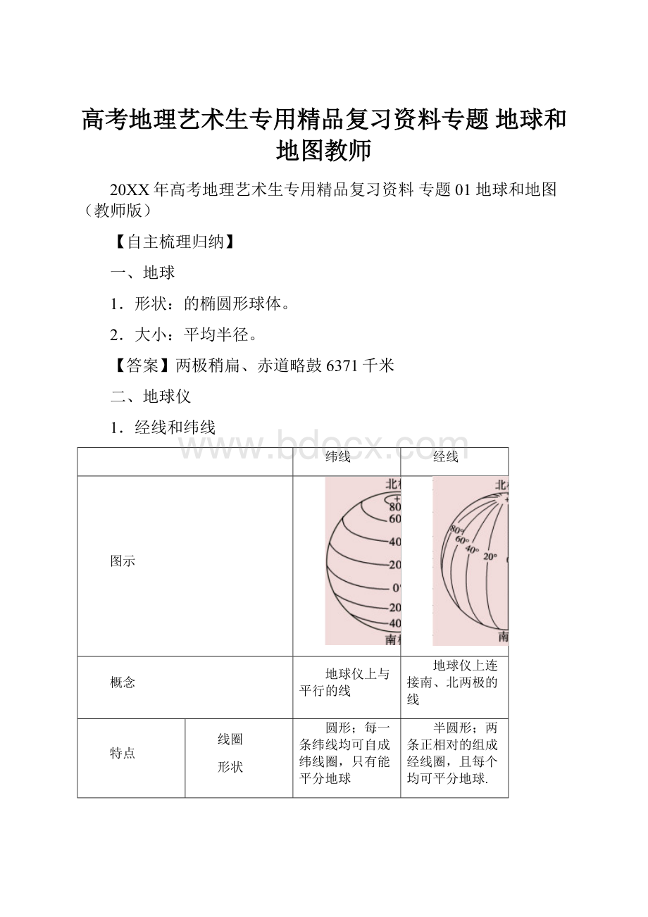 高考地理艺术生专用精品复习资料专题 地球和地图教师.docx