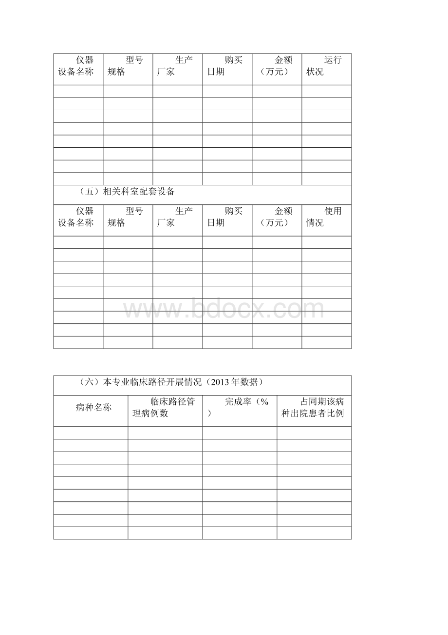 黄石市县级医院临床重点专科申报表11.docx_第3页