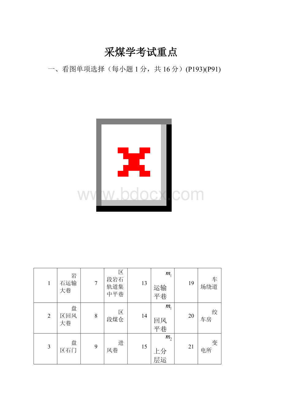 采煤学考试重点.docx