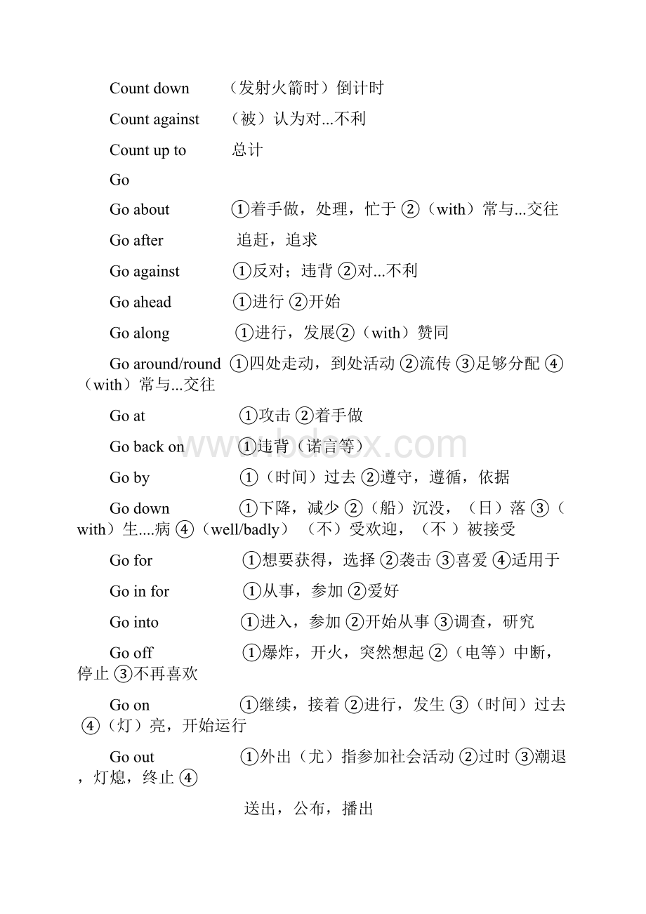 常用动词词组整理.docx_第2页