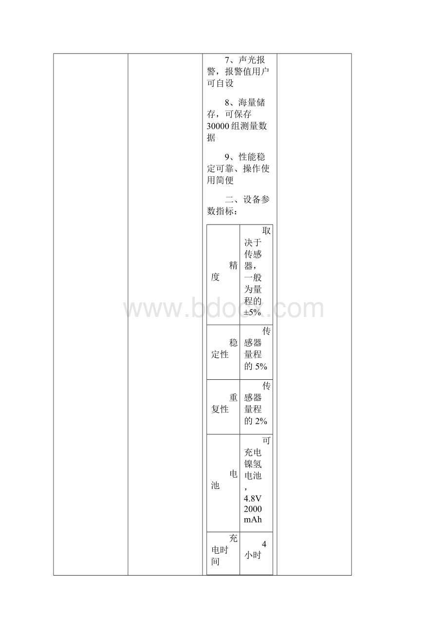 技术参数及评分标准.docx_第2页