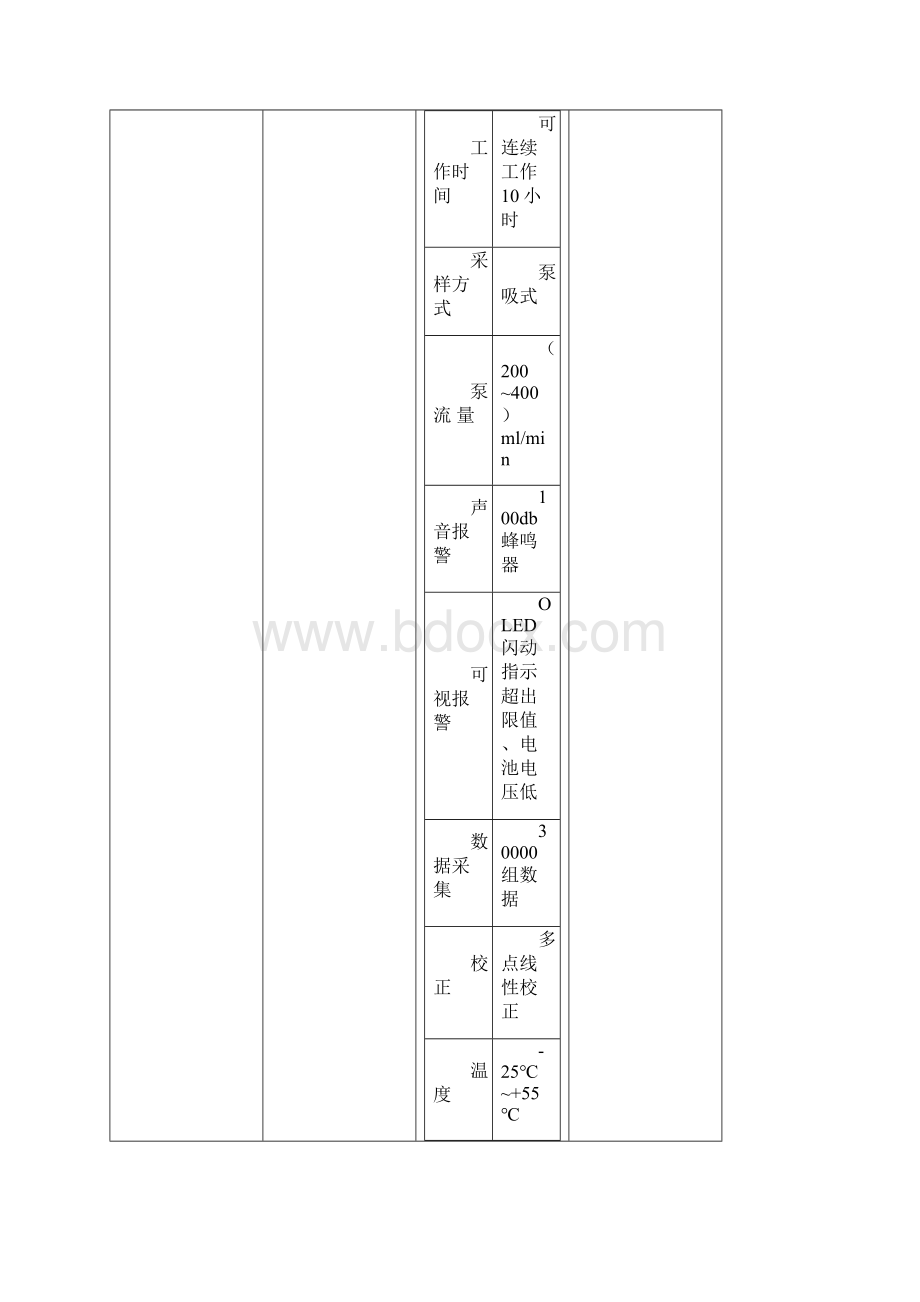 技术参数及评分标准.docx_第3页