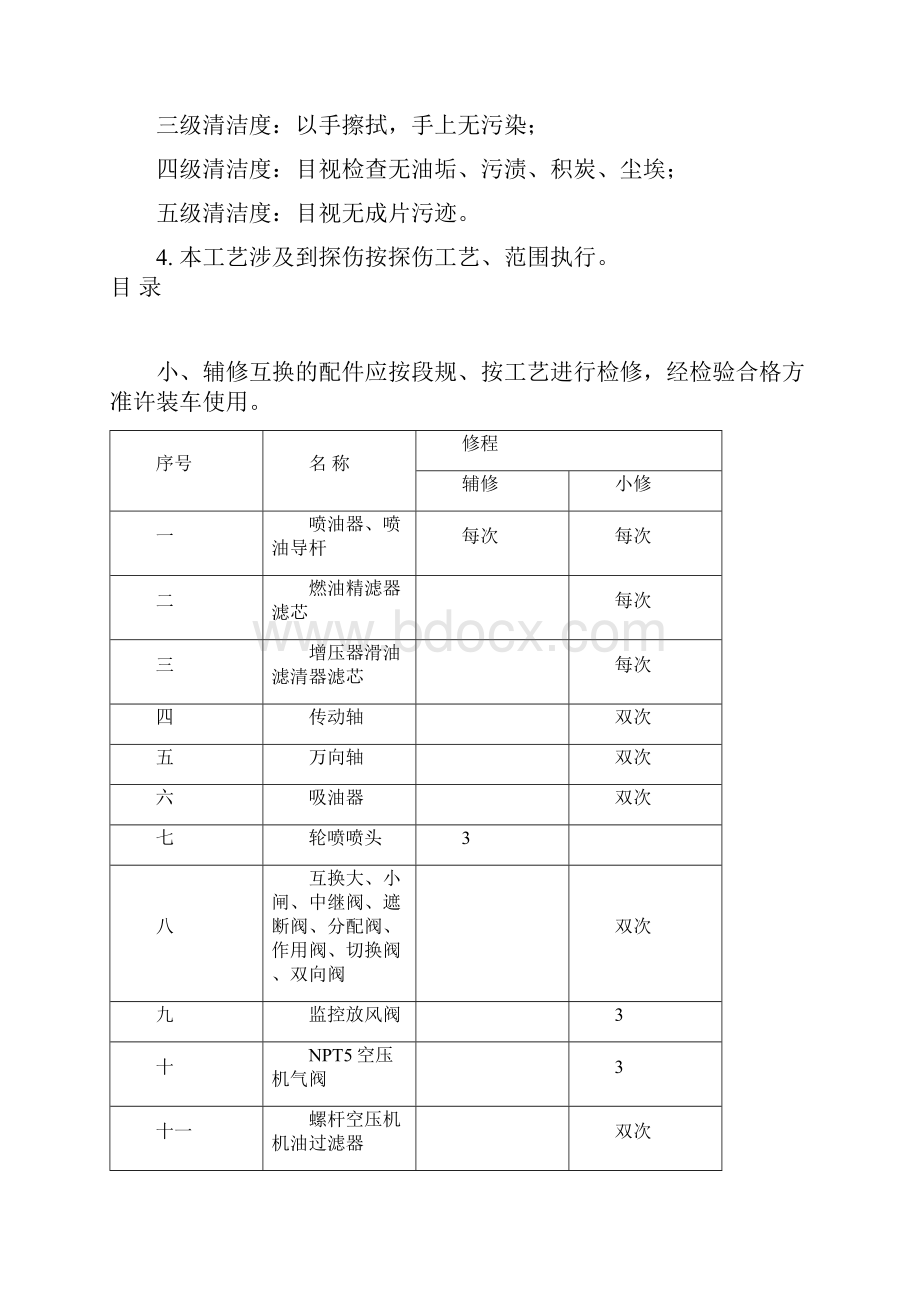 DF4型内燃机车小辅修范围.docx_第2页