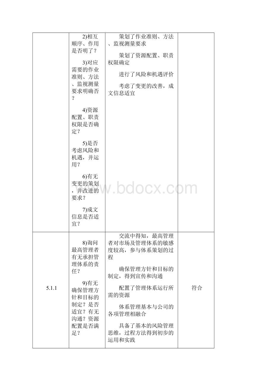 最新新版体系内审检查表.docx_第3页