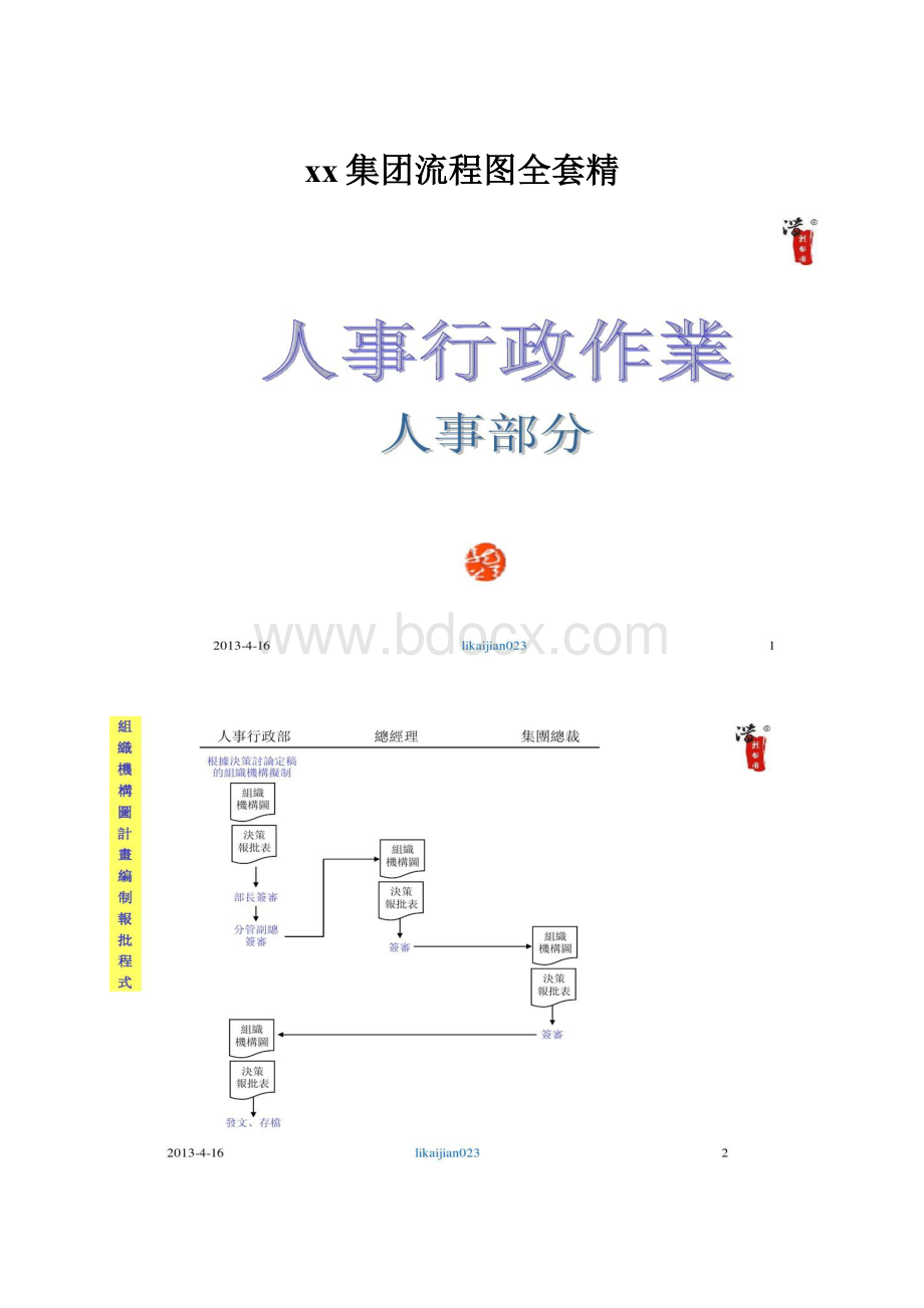 xx集团流程图全套精.docx