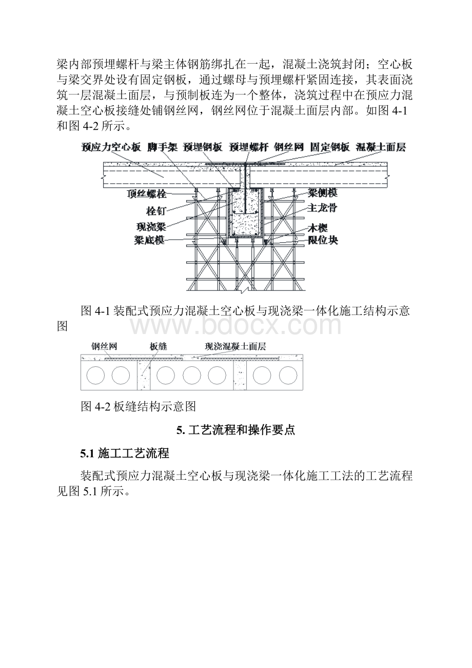 装配式预应力混凝土空心板与现浇梁一体化施工工法课案.docx_第3页