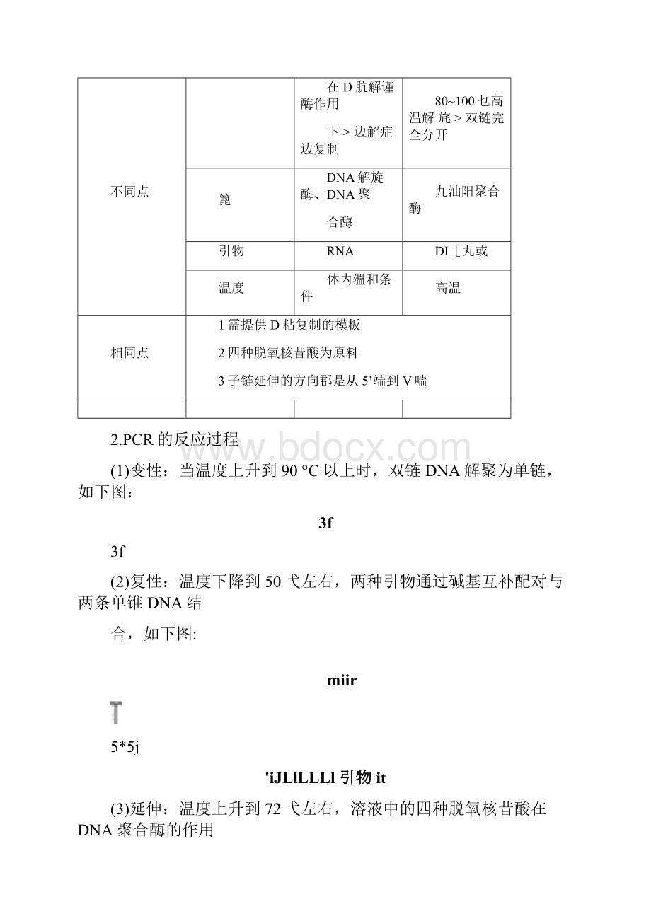 PCR技术的基本操作和应用.docx_第2页