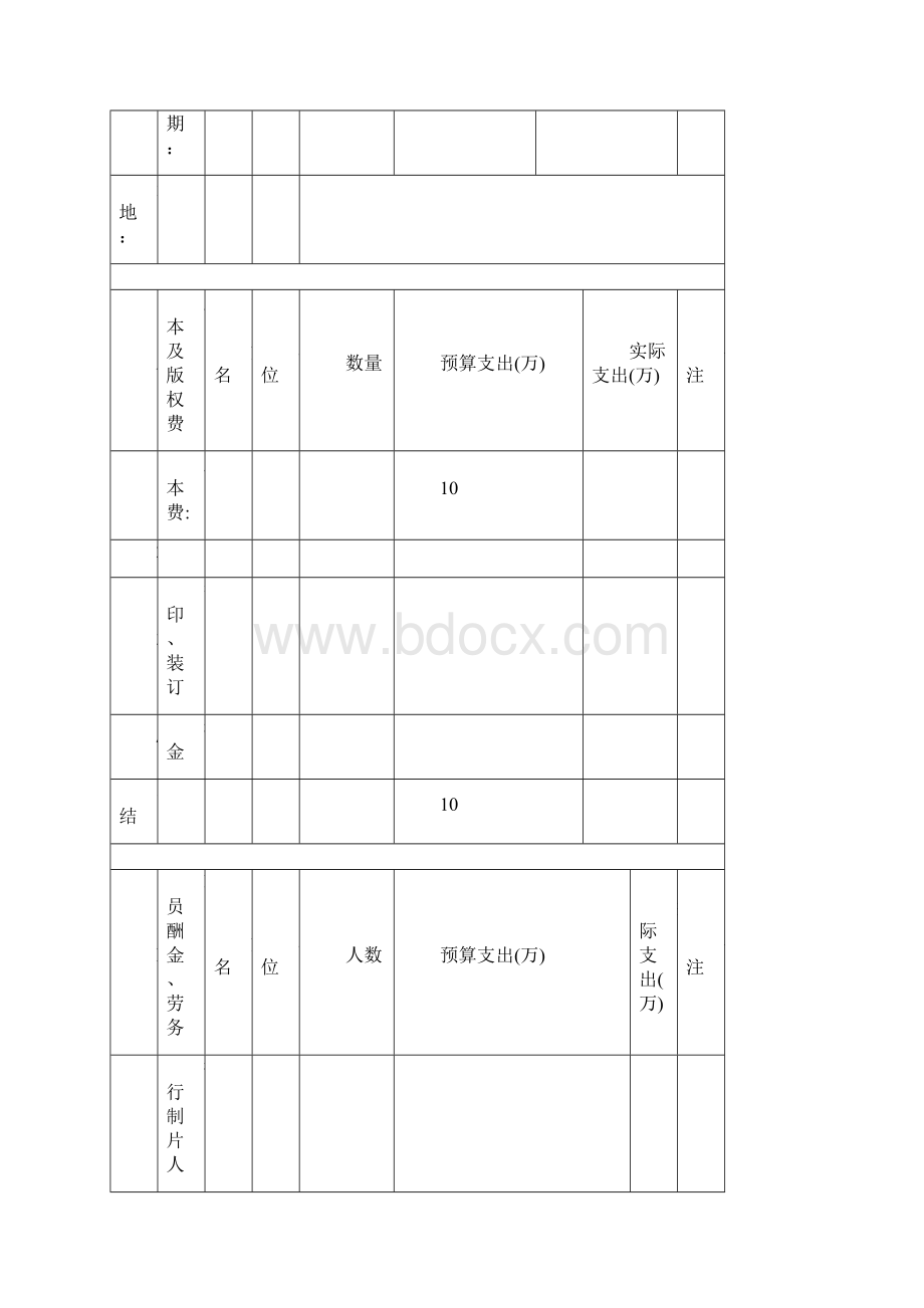 电影预算表完整优秀版.docx_第2页