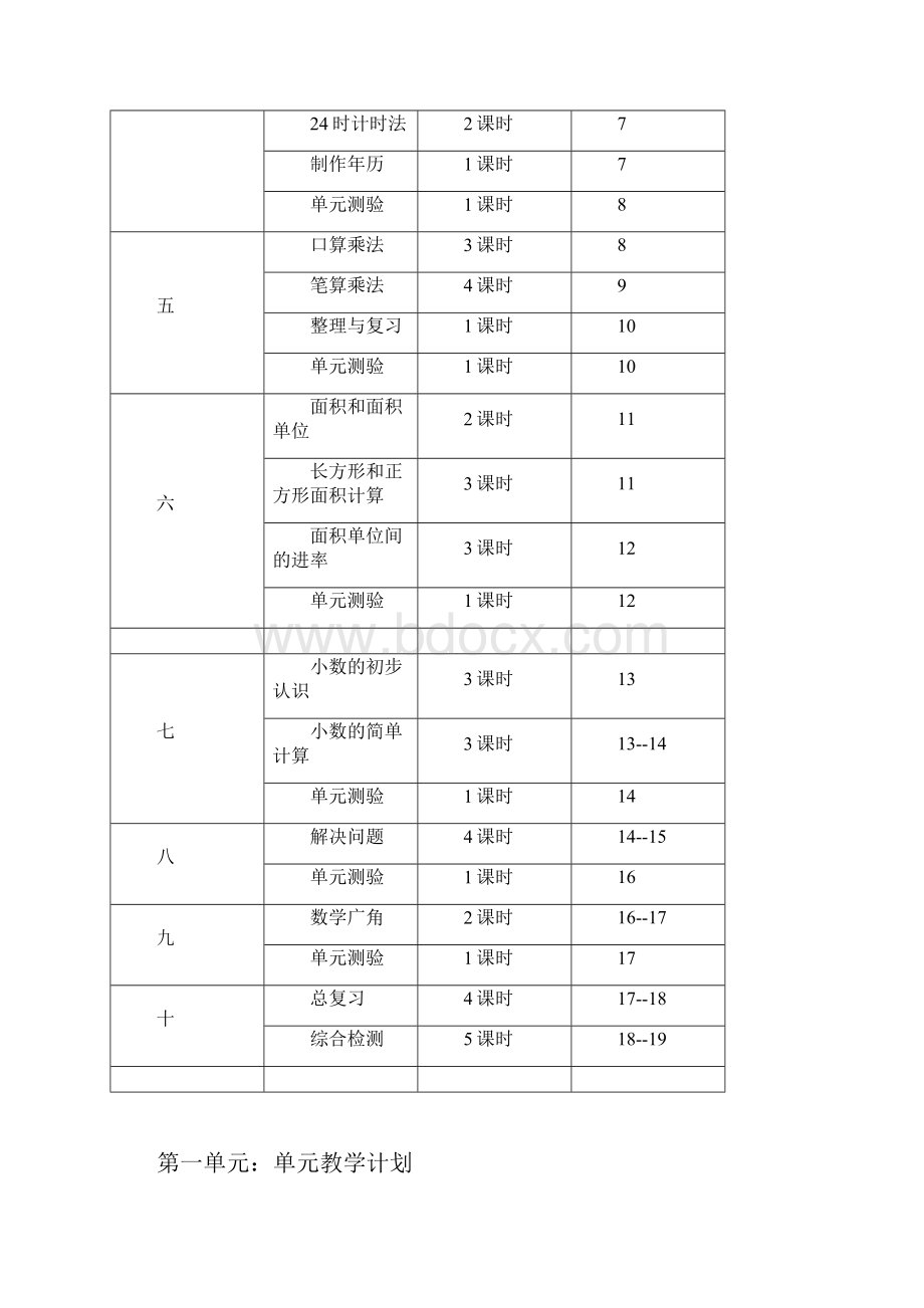 人教版小学三年级数学下册教学计划.docx_第3页