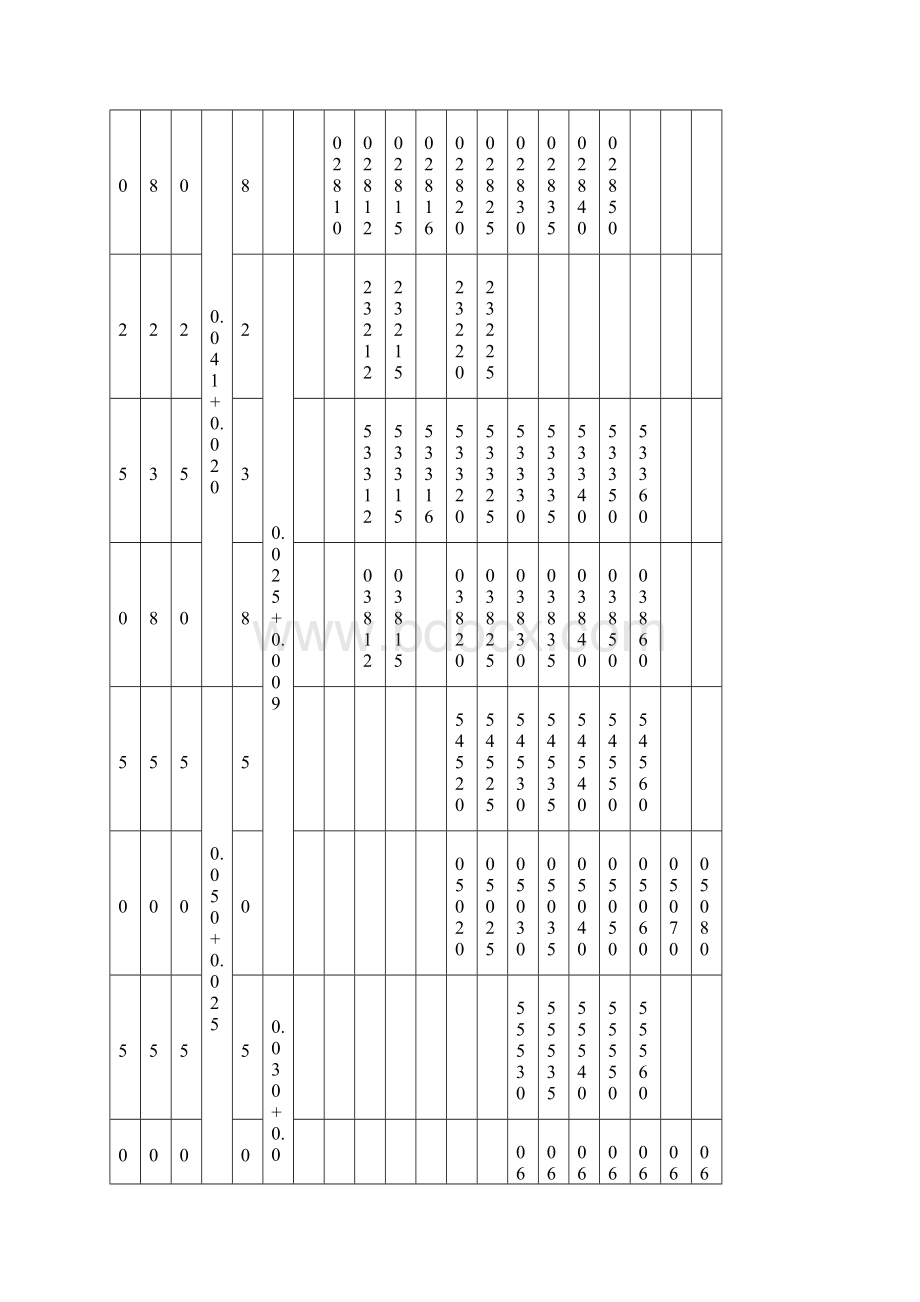 镶嵌式固体润滑承型号尺寸.docx_第3页