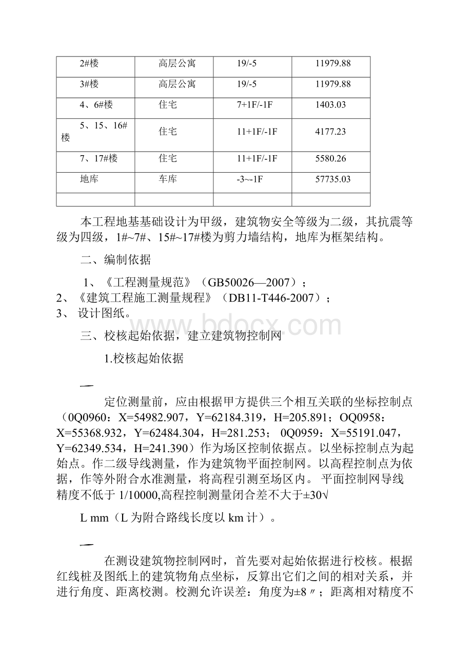 xx工程施工测量方案.docx_第3页