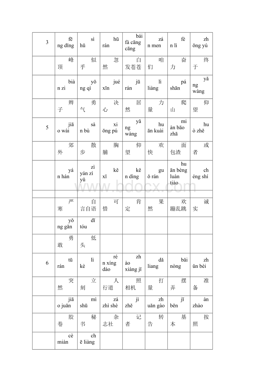 小学三年级上册词语听写注拼音.docx_第2页