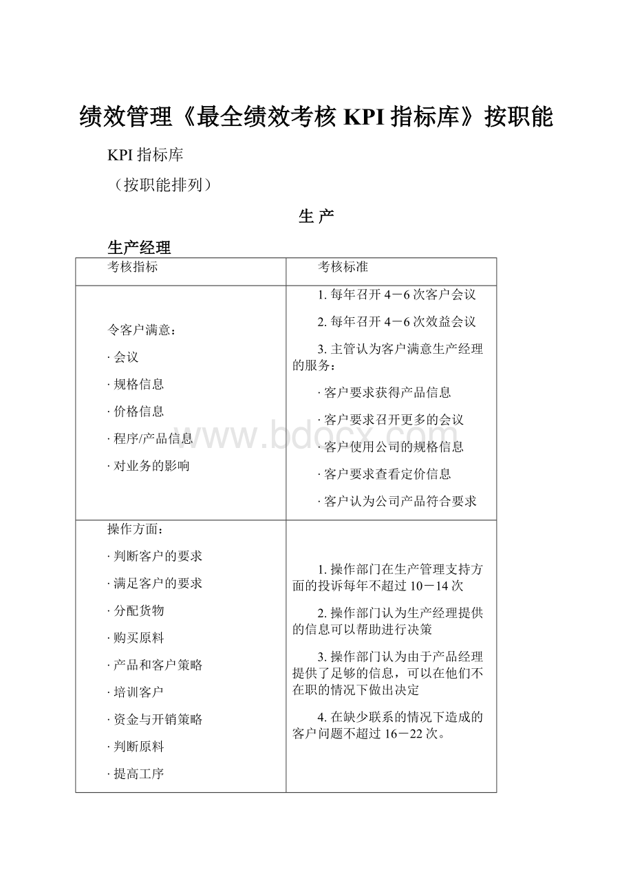 绩效管理《最全绩效考核KPI指标库》按职能.docx