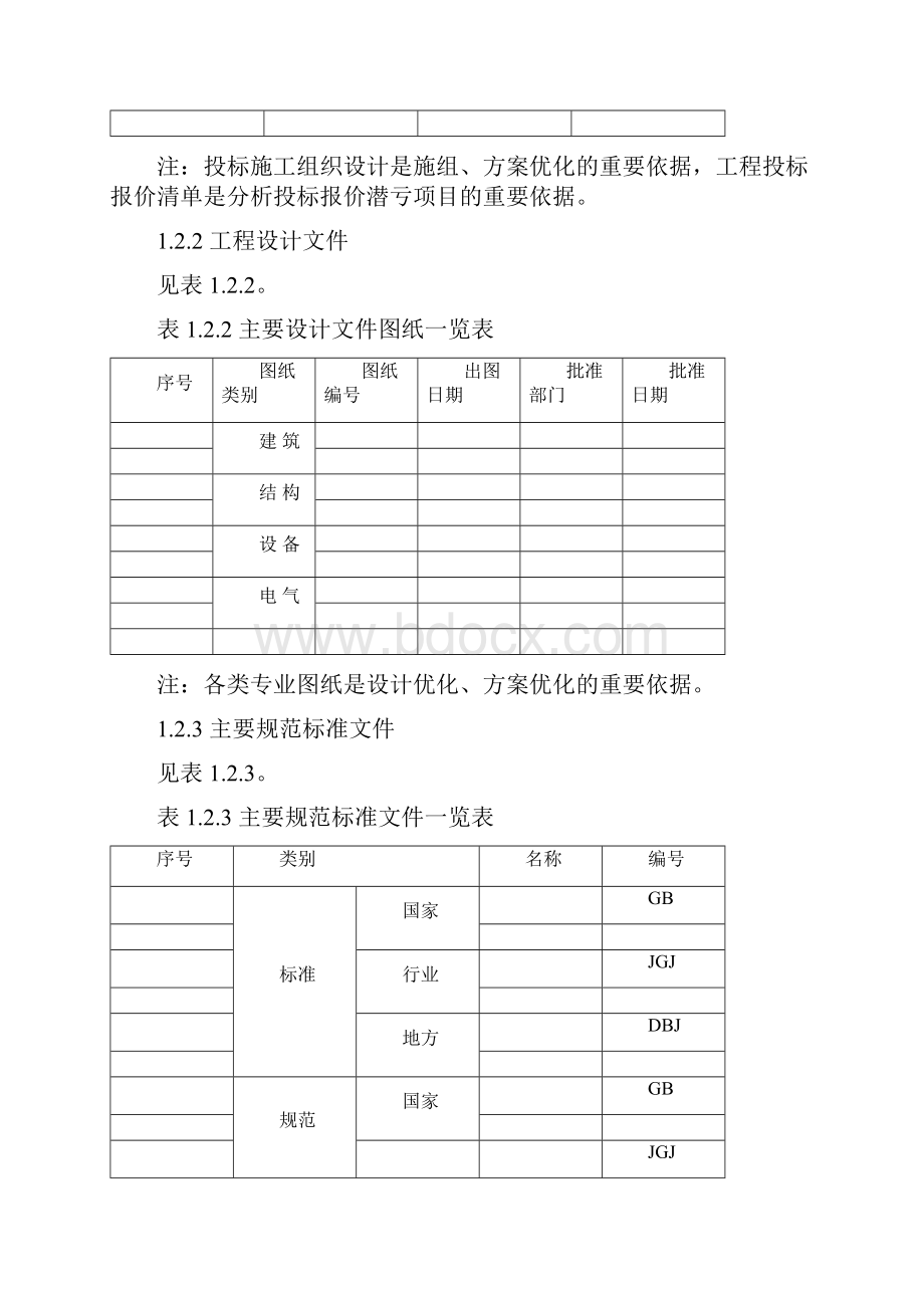 项目双优化策划书编制模板.docx_第3页