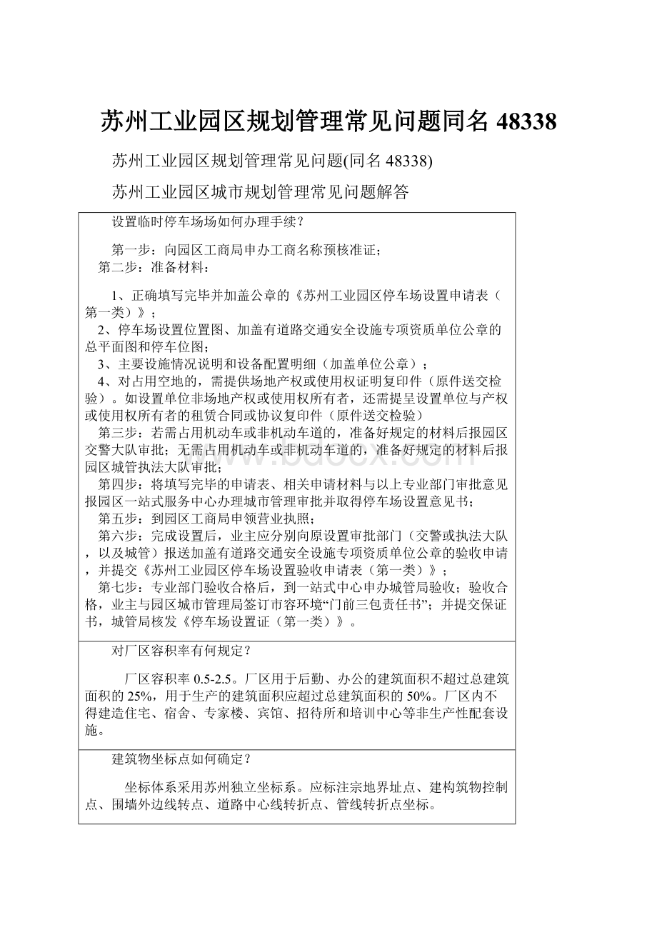 苏州工业园区规划管理常见问题同名48338.docx_第1页