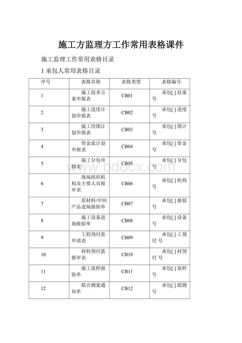 施工方监理方工作常用表格课件.docx