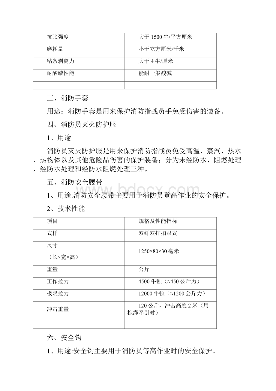 五知一能手册.docx_第3页