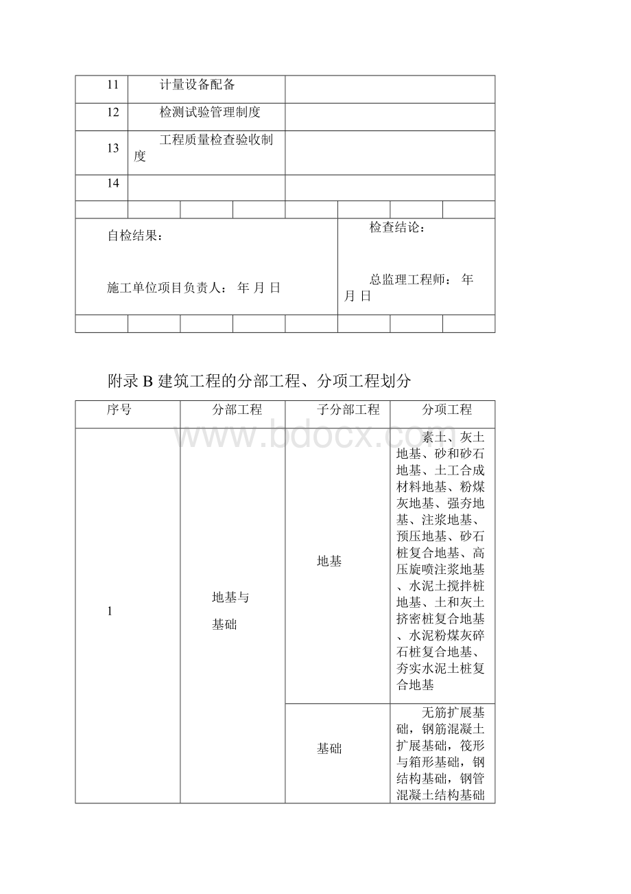 GB50300建筑工程施工质量验收统一标准表格word版本最全本.docx_第2页